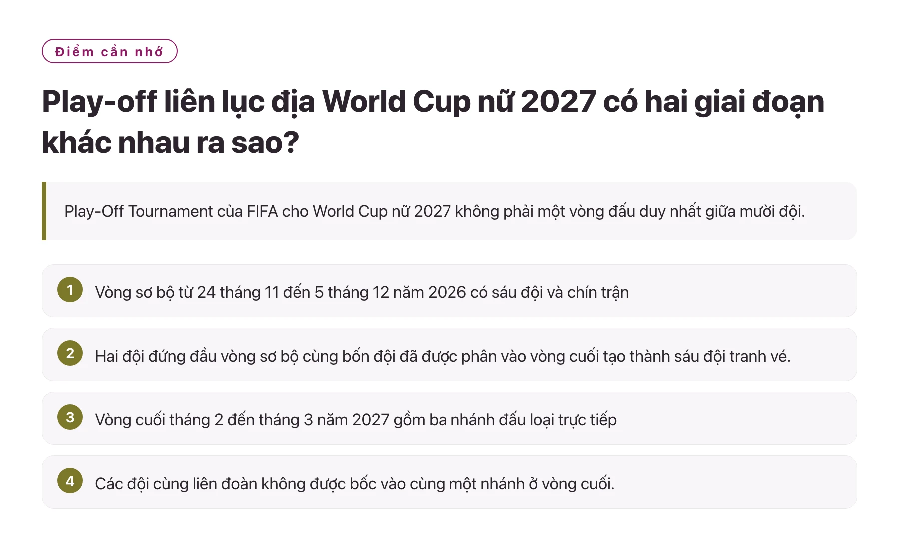 Play-off liên lục địa World Cup nữ 2027 có hai giai đoạn khác nhau ra sao?——全文要点速览