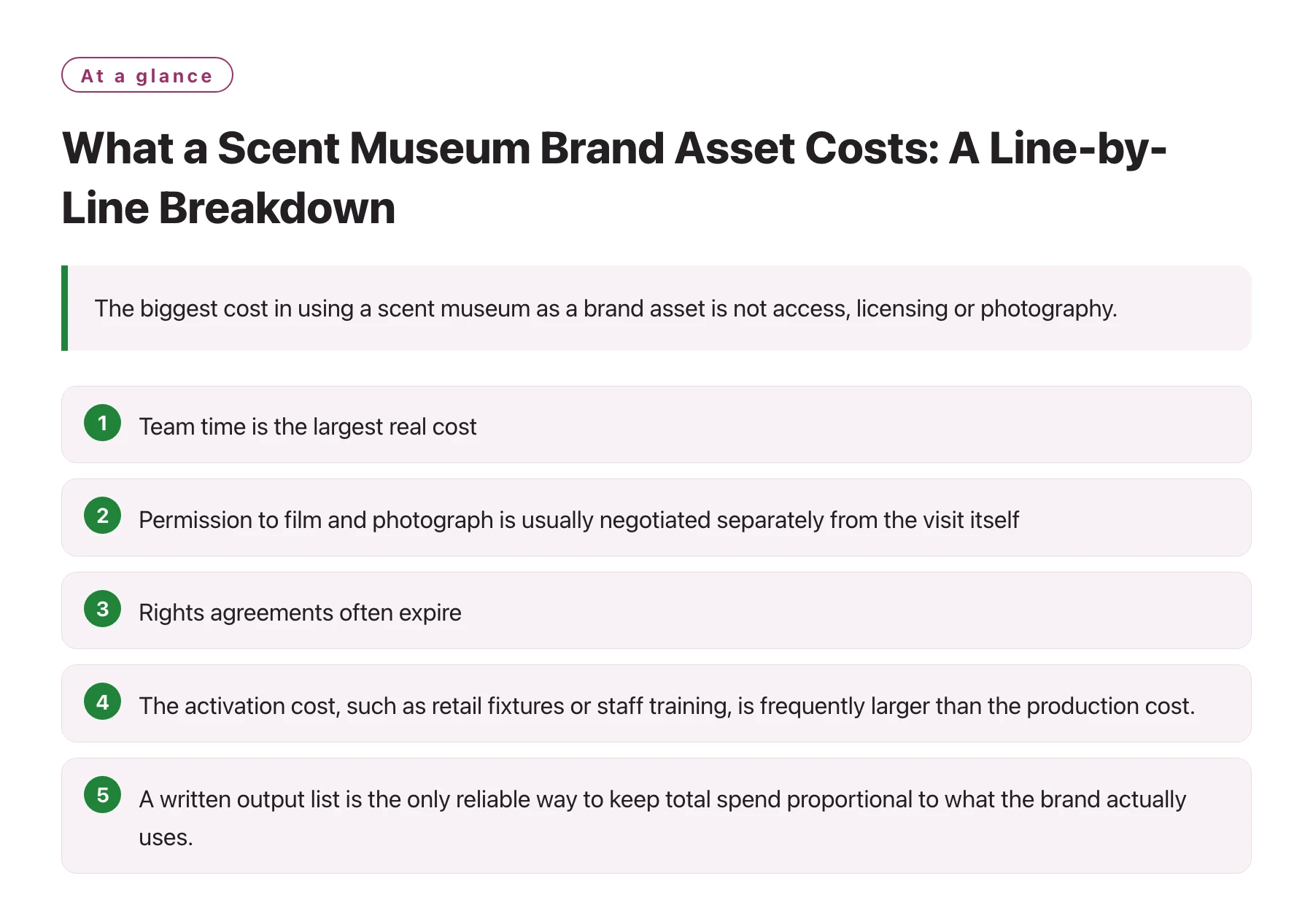 What a Scent Museum Brand Asset Costs: A Line-by-Line Breakdown——全文要点速览